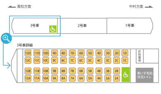 座席図