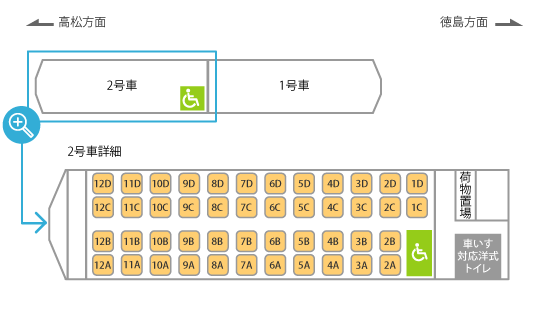 座席図