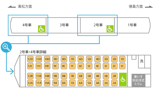 座席図