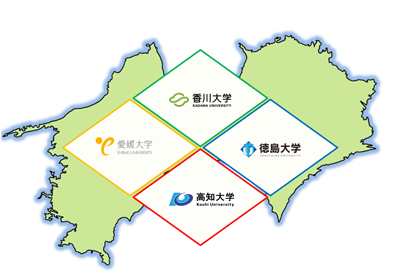 四国の４国立大学との連携 イメージ