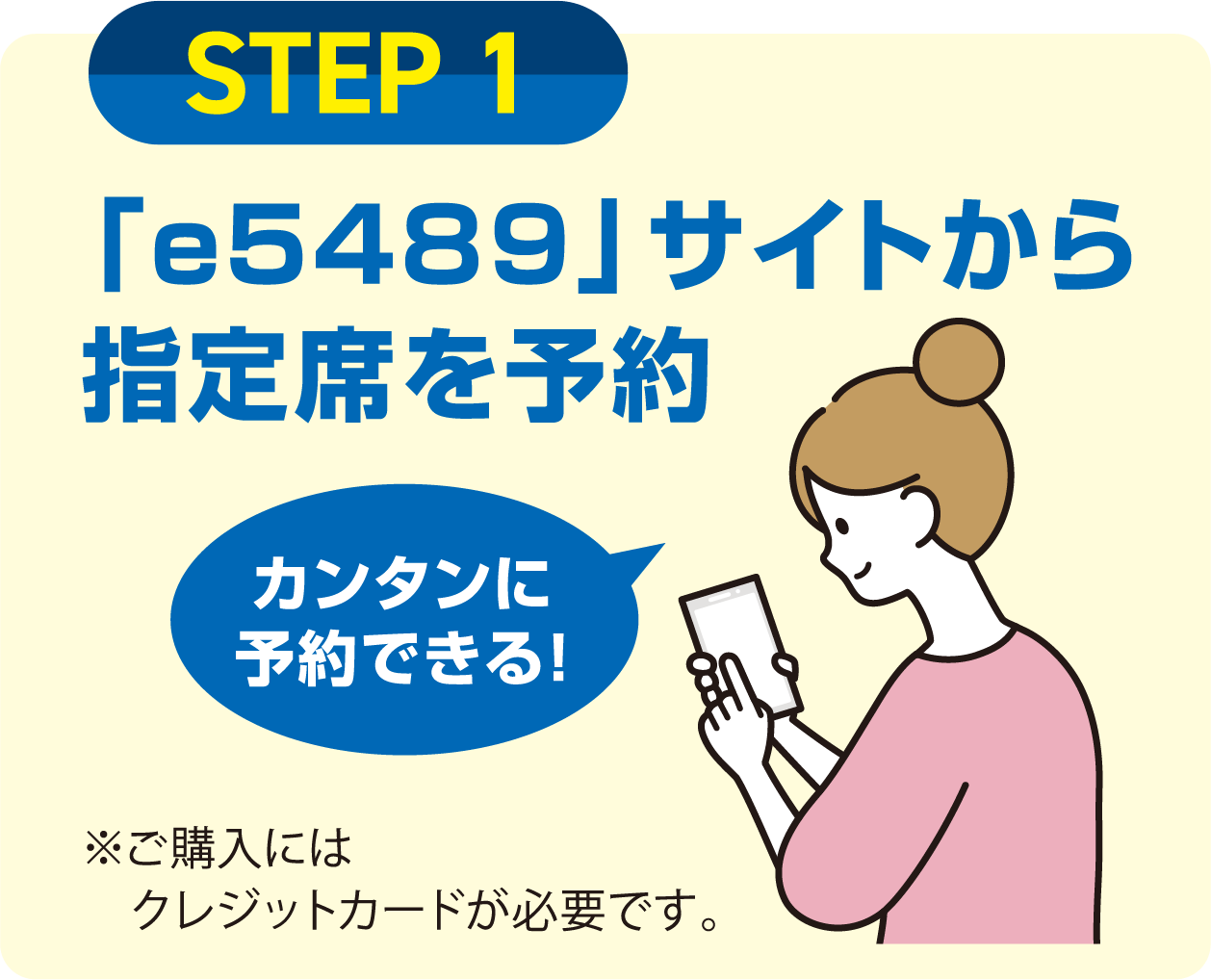STEP1 「e5489」サイトから指定席を予約。カンタンに予約できる! ※ご購入にはクレジットカードが必要です。