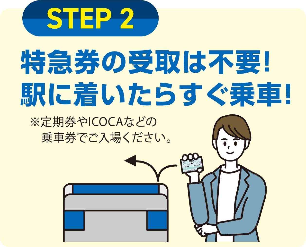 STEP2 特急券の受取は不要!駅に着いたらすぐ乗車! ※定期券やICOCAなどの乗車券でご入場ください。