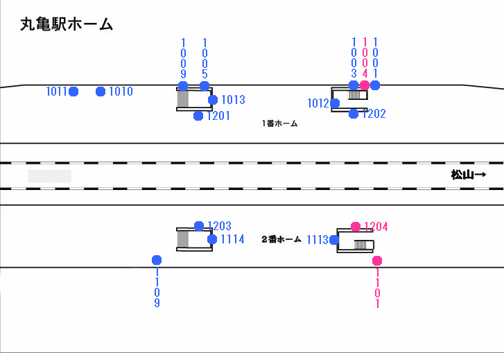 丸亀駅ホーム