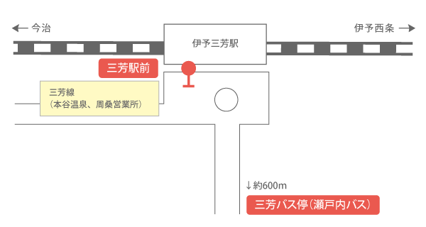 伊予三芳